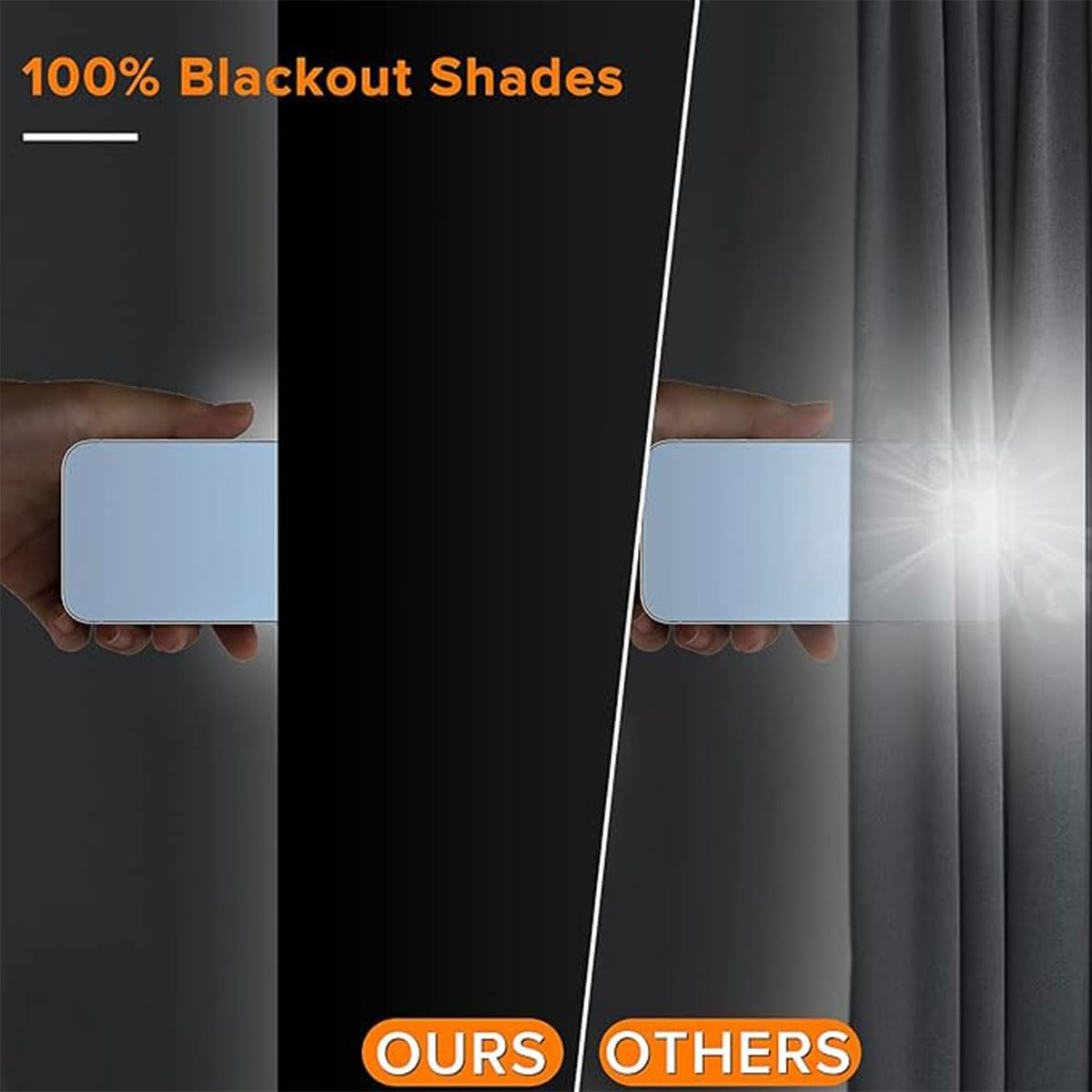 AIMALL 420D Silver Coated Blackout Curtains | Portable Full Blackout Window Cover | Cut-To-Size Sunscreen Shade DIY | Travel & Home Use image number 4