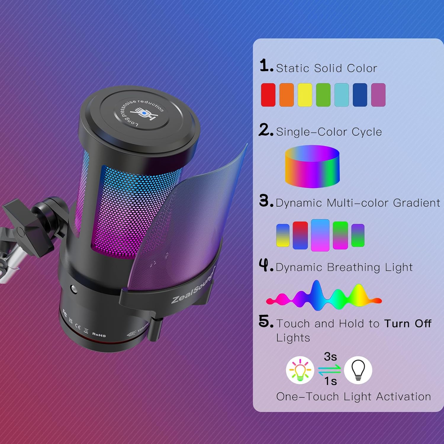 Zealsound USB Microphone for Iphone,Noise Cancellation Gaming Mic with Touch Mute,Gain,Monitoring,Usb Mic Boom Arm for Streaming,Podcast,Twitch,Youtube,Discord,Ipad,Pc,Computer,Ps4,Ps5,Mac,Gamerwave