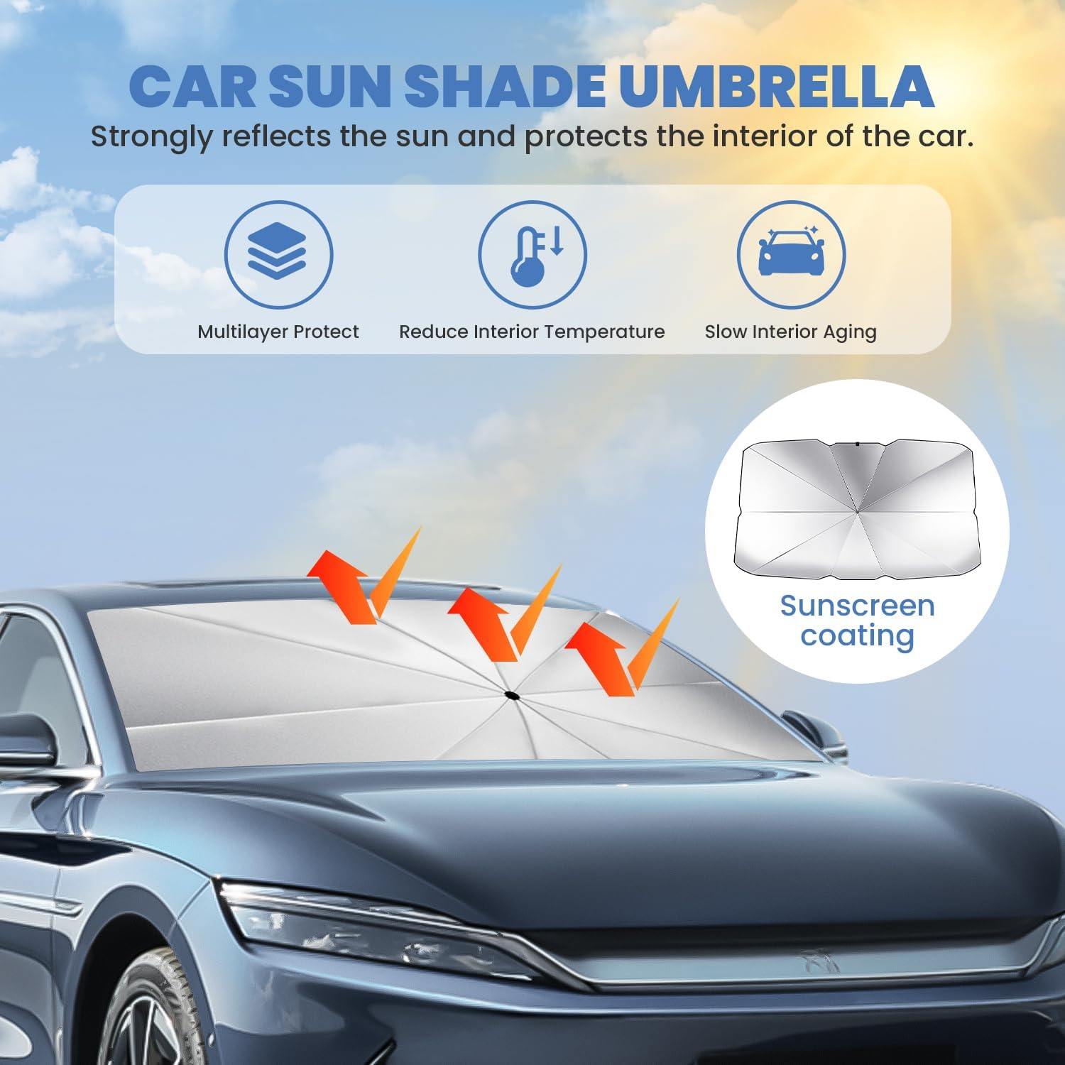 Necomi Car Windshield Sunshade Shade, Foldable Car Windshield Sun Shade Cover with 4 Mesh Side Sunshades, Heat Insulation with Leather Storage Bag, Suitable for Most Cars & Suvs, Size: 140&times;78 Cm image number 6