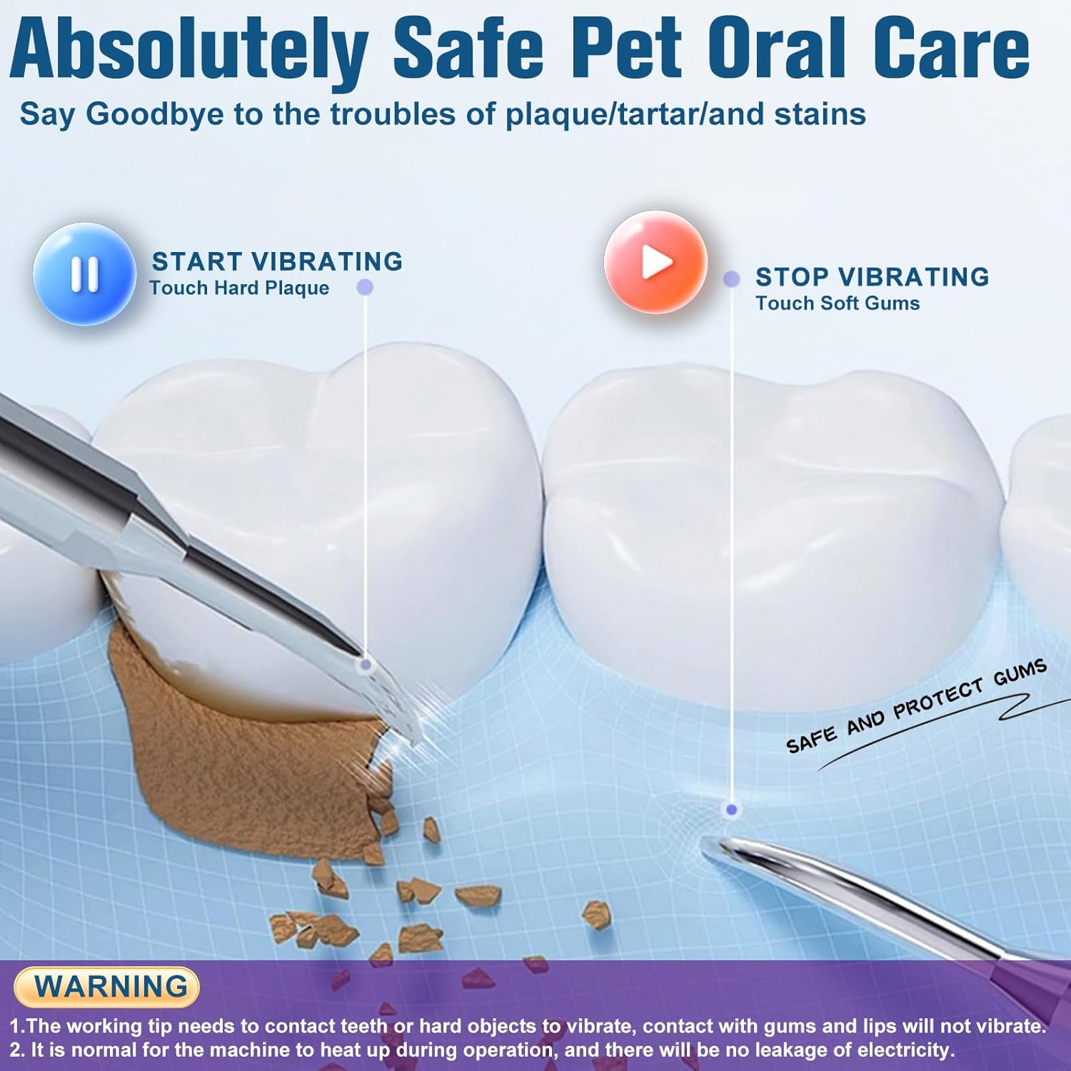 Dog Tartar Remover for Teeth, with LED Light, Dog Teeth Cleaning Kit Plaque and Tartar Remover, Pet Tooth Brushing Kit with 5 Modes for Dogs and Cats image number 3