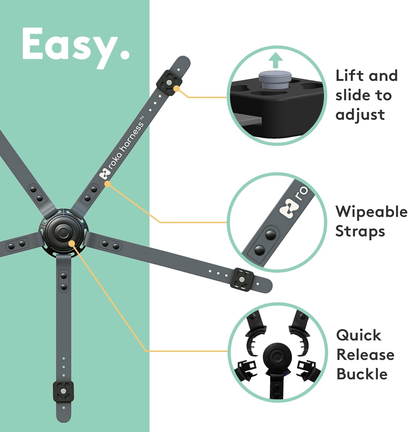 ROKA HARNESS High Chair Straps - Wipeable, Silicone Baby Harness, Universal 5 Point Strap Replacement for Highchairs image number 2