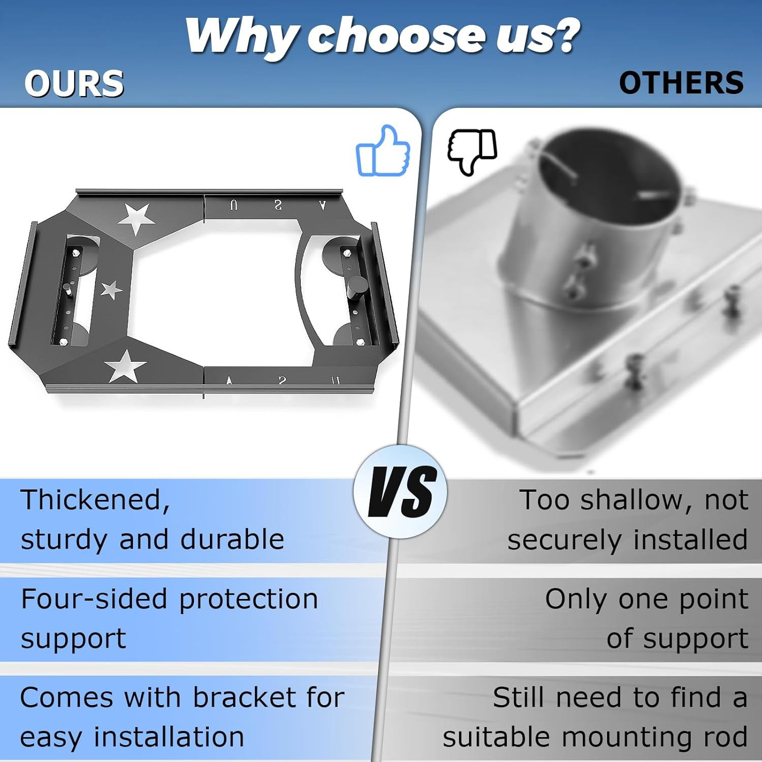 Starlink Gen 3 Flat Mount Kit, Starlink Standard Dish Magnetic Quick Release Roof Mount Kit for RV, Vans, Boat, Overlanding