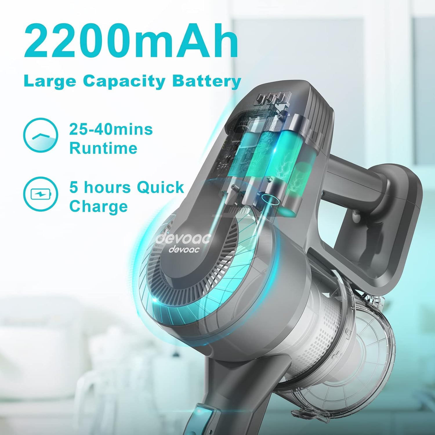 DEVOAC Cordless Vacuum Cleaner, 6 in 1 Ultra-Lightweight Stick Vacuum, 2200Mah Battery up to 40Mins Runtime, Powerful Handheld Vacuum for Hard Floor Carpet Pet Hair Home image number 1