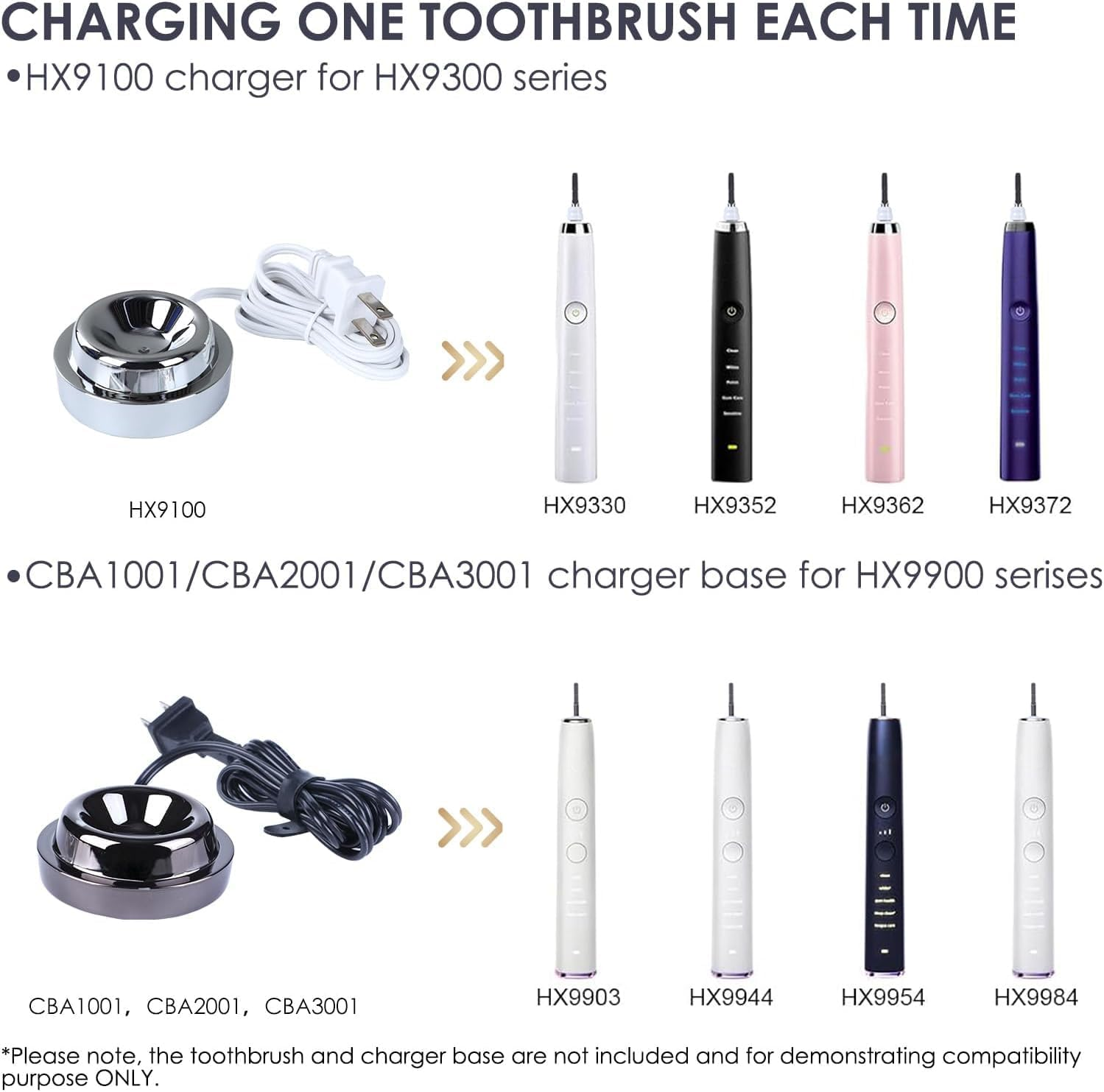 Charger Glass Cup, Compatible with Philips Electric Toothbrush, HX9100 CBA1001 CBA2001 CBA3001 & HX9300 HX9900 Series, Modern, Clear, Reusable, Non-Slip, 1 Count image number 2