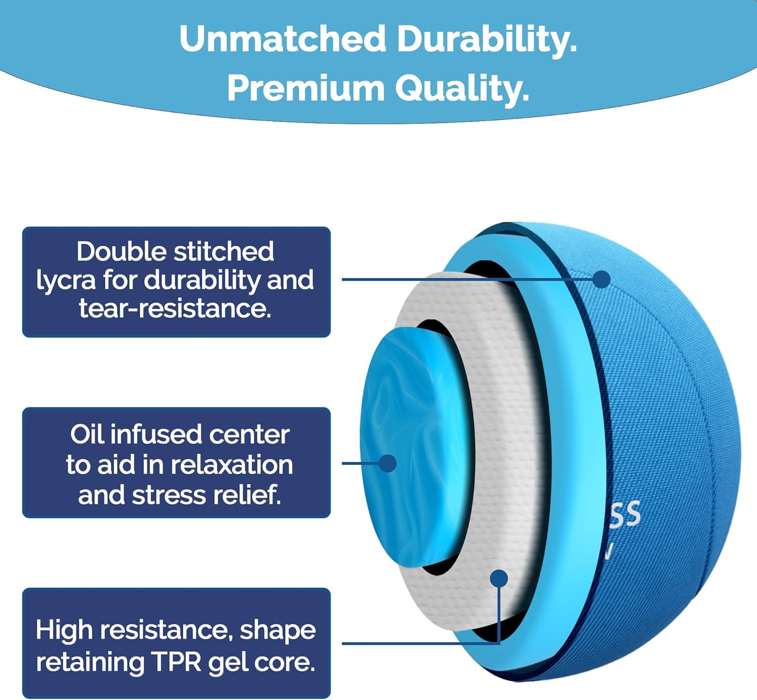 Mindpanda 3X Empowering Gel Stress Ball Bundle | Different Strengths & Sizes for Squeeze Hand Therapy - Scented for Extra Focus image number 1