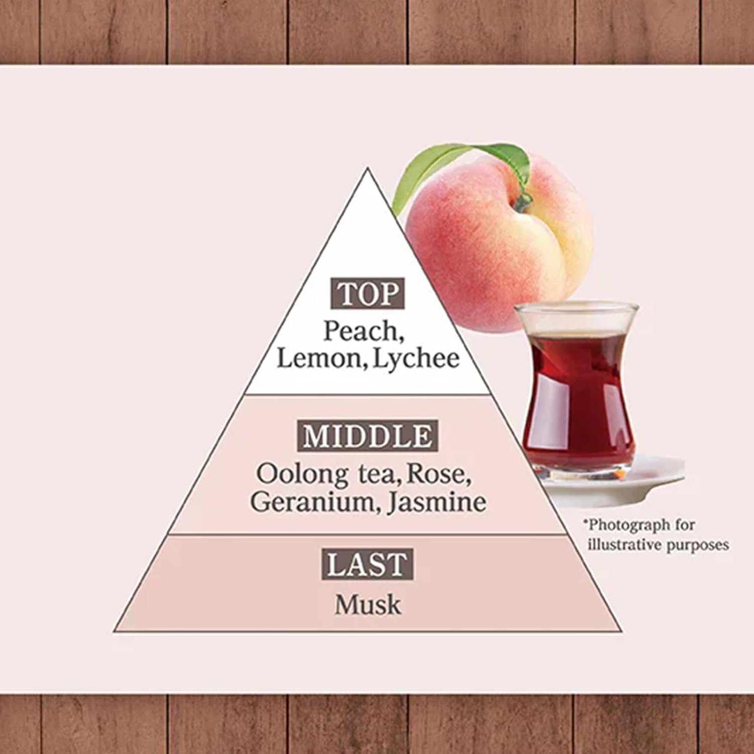 Canmake Make Make Me Happy Eau De Toilette, Momo Oolong 0.3 Fl Oz (8 Ml) Fragrance, Peach, White Peach Oolong Tea