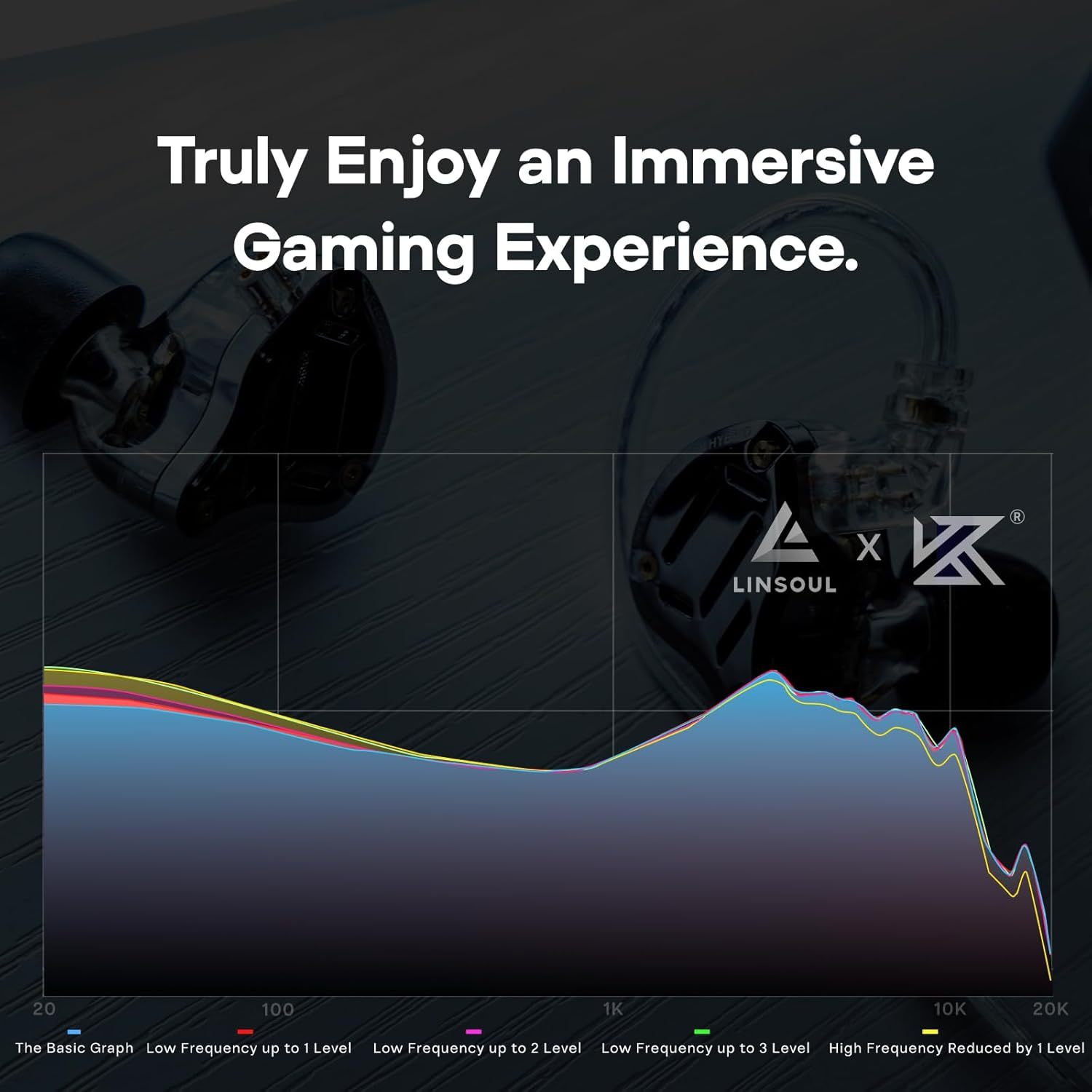 Linsoul KZ ZS10 PRO 2 in Ear Monitor IEM, 1DD+4BA Hybrid Wired Earbuds, with 4-Level Tuning Switch, 3-Way Crossover Gaming Earbuds, Silver-Plated IEM Cable for Musician Audiophile (Black, with Mic)