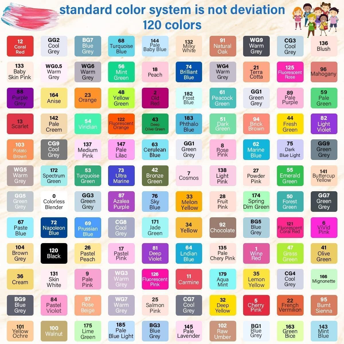 Fitbliss 120 Colors Alcohol Markers, Premium Dual Tip Artist Art Markers Set for Adult Kid, Sketch Markers Pen, Permanent Alcohol Based Markers, Coloring Sketching Drawing Markers with Case image number 5