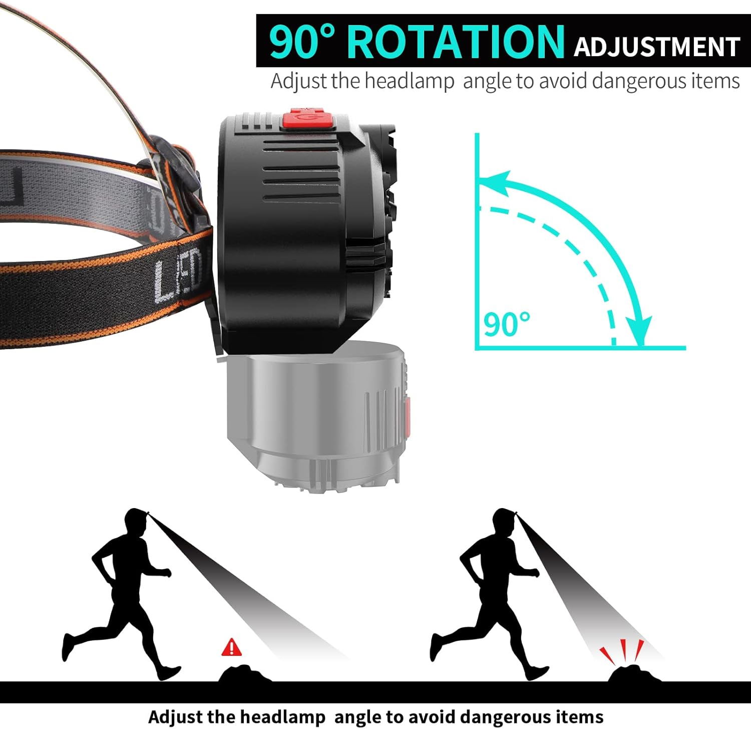 DAWINSIE LED Rechargeable USB Headlamp, 7 LED + 16 SMD Head Torch, 4 Modes, Waterproof, Perfect for Work, Outdoor, Camping, Hiking, Fishing image number 2