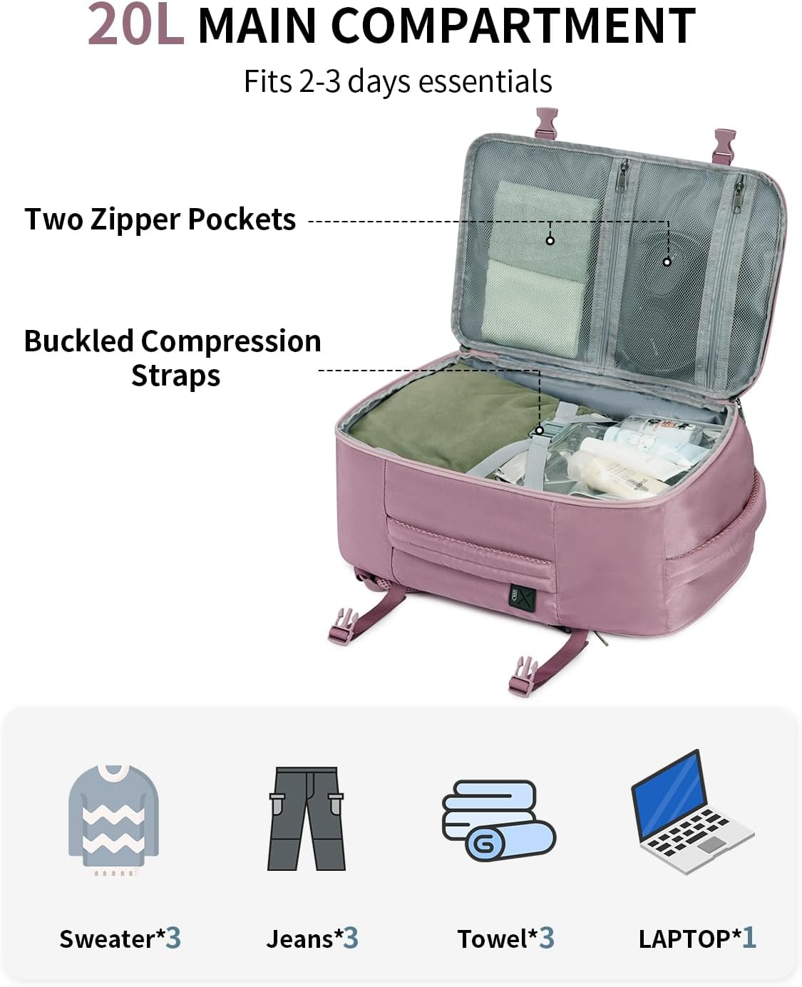 Ryanair Cabin Bag 40X20X25 Underseat Travel Bag 13 Pockets Hand Luggage Backpack Recycled PET Eco Friendly Rucksack for Women & Men Carry on Bag with USB Port, 20L - Black image number 7