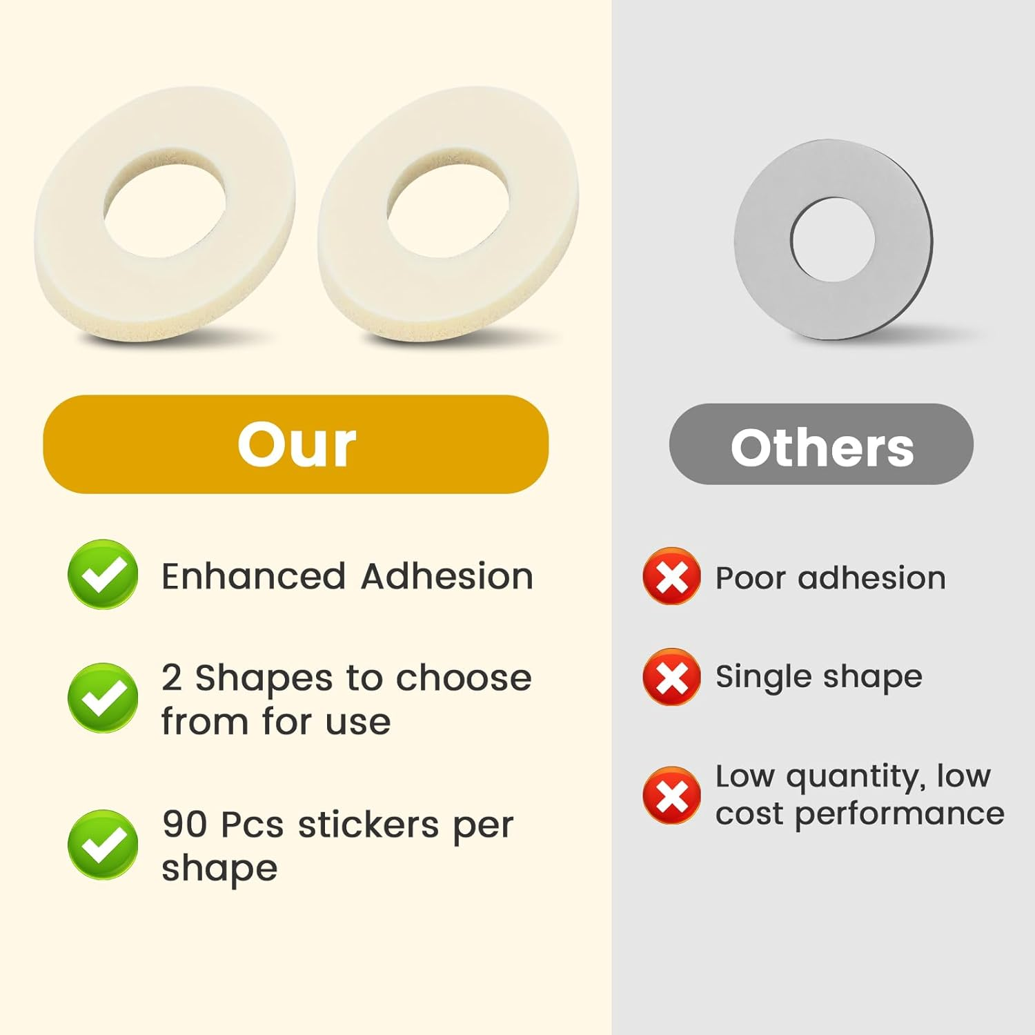 90 Pcs Corn Cushions for Toes and Feet, Oval Shapes Self-Stick Adhesive Latex Foam Pads, Corns, Blisters and Feet from Pressure and Friction, Callus Cushions for Foot Comfort and Pain Relief image number 1