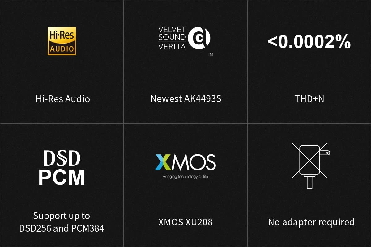 Topping DX1 Support up to DSD256 and PCM384 THD+N<0.0002% XMOS XU208 Newest AK4493S 2 Gain Settings Hi-Res Audio DAC & Headphone Amplifier(Black)