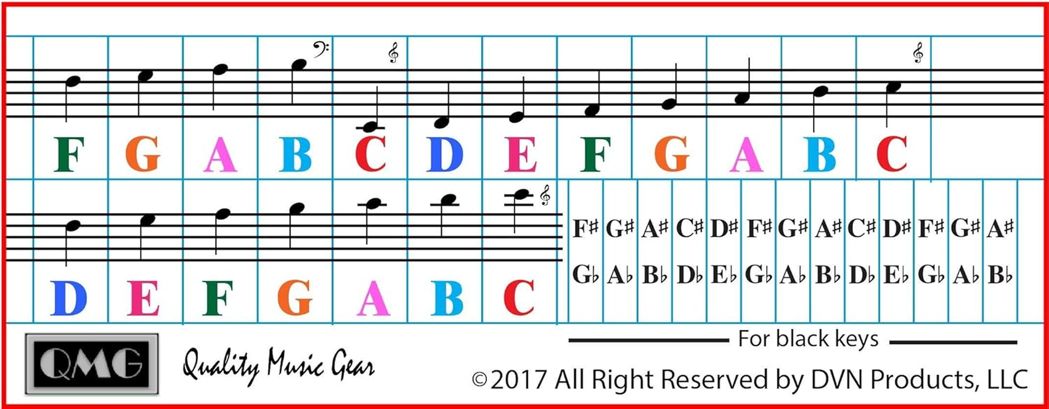 Piano Stickers for 32/37 Key Melodica-Transparent and Removable image number 3