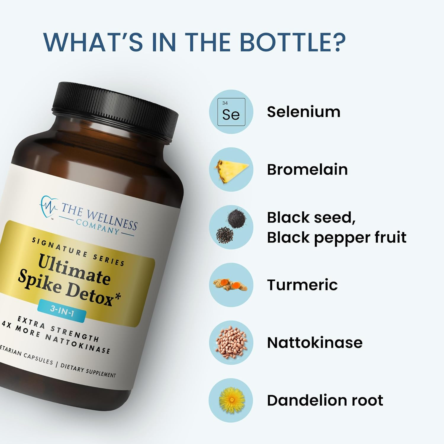 Ultimate Spike Detox image number 4