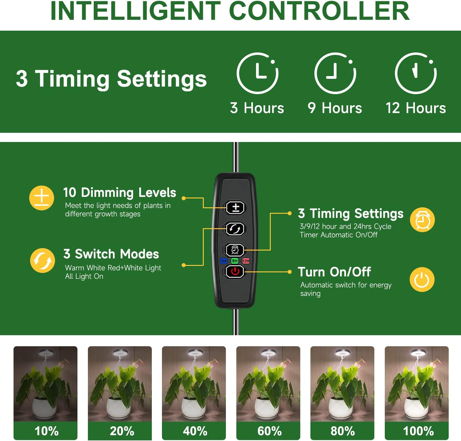 Aokrean Grow Lights for Indoor Plants, 48 LED Full Spectrum Plant Light for Indoor Plants, Height Adjustable Grow Lamp with Base, 3 Optional Spectra, Autotimer 3/9/12 Hours, 10 Brightness, 2 Packs