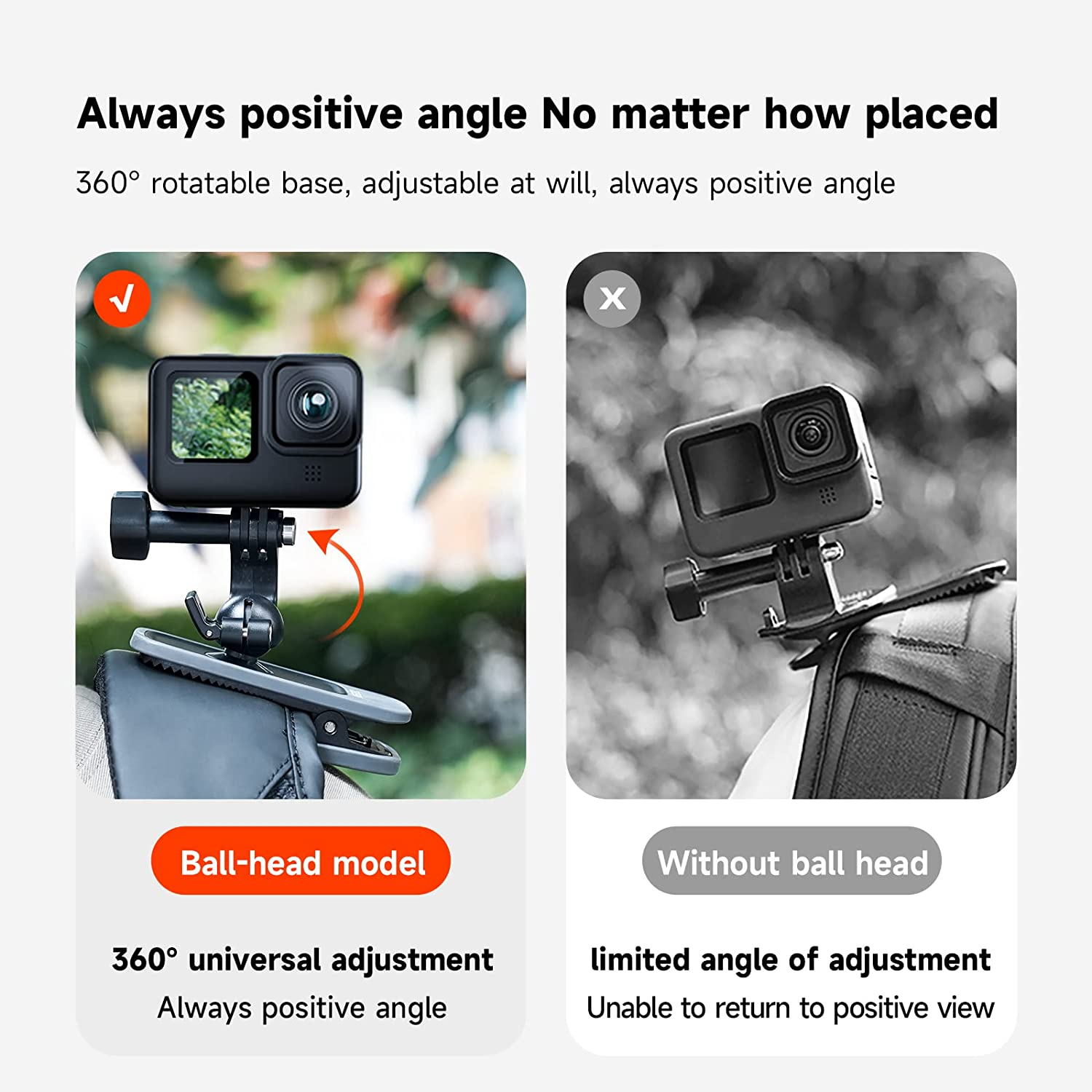 TELESIN Upgraded 360&deg; Rotation Magnetic Swivel Clip Mount, Bag Backpack Shoulder Body Strap Attachment for Go Pro Max Hero 13 12 11 10 9 8 7, Insta360 X3 One X2 DJI Osmo 360 Action 3 2 image number 6