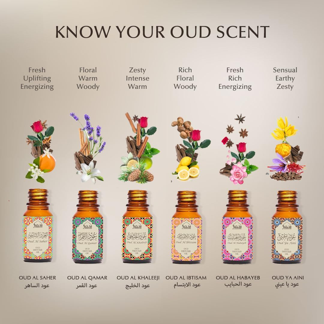 Dukhni Oud Essential Oil Diffuser Blend | 6 X 10Ml Arabic Oil Gift Set for Diffuser & Humidifier | 100% Pure Halal Oils | Relax with Home Aromatherapy, Massage & Candle Making image number 2