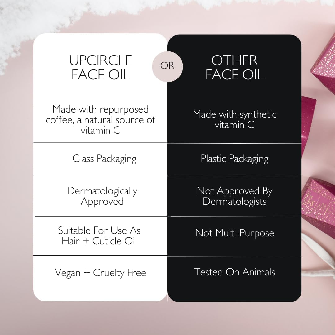 Upcircle - Jumbo Face Oil with Coffee and Rosehip Oil - 60 Ml/Skin Care /60 image number 2