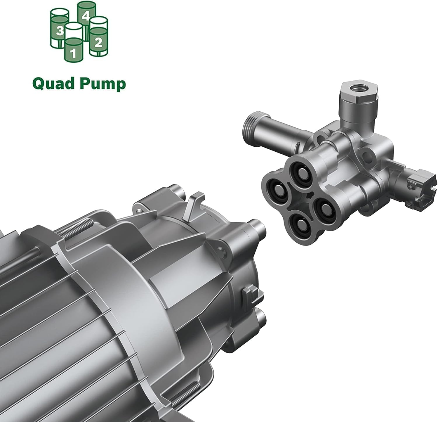 Bosch 2200W Electric High Pressure Washer Cleaner 2175 PSI, Induction Motor, 4 Cylinder Pump, Rotary & Variable Fan Lance, 8M Hose, Self Priming Capable,On-Board Accessory Storage, Advancedaquatak 150 image number 6