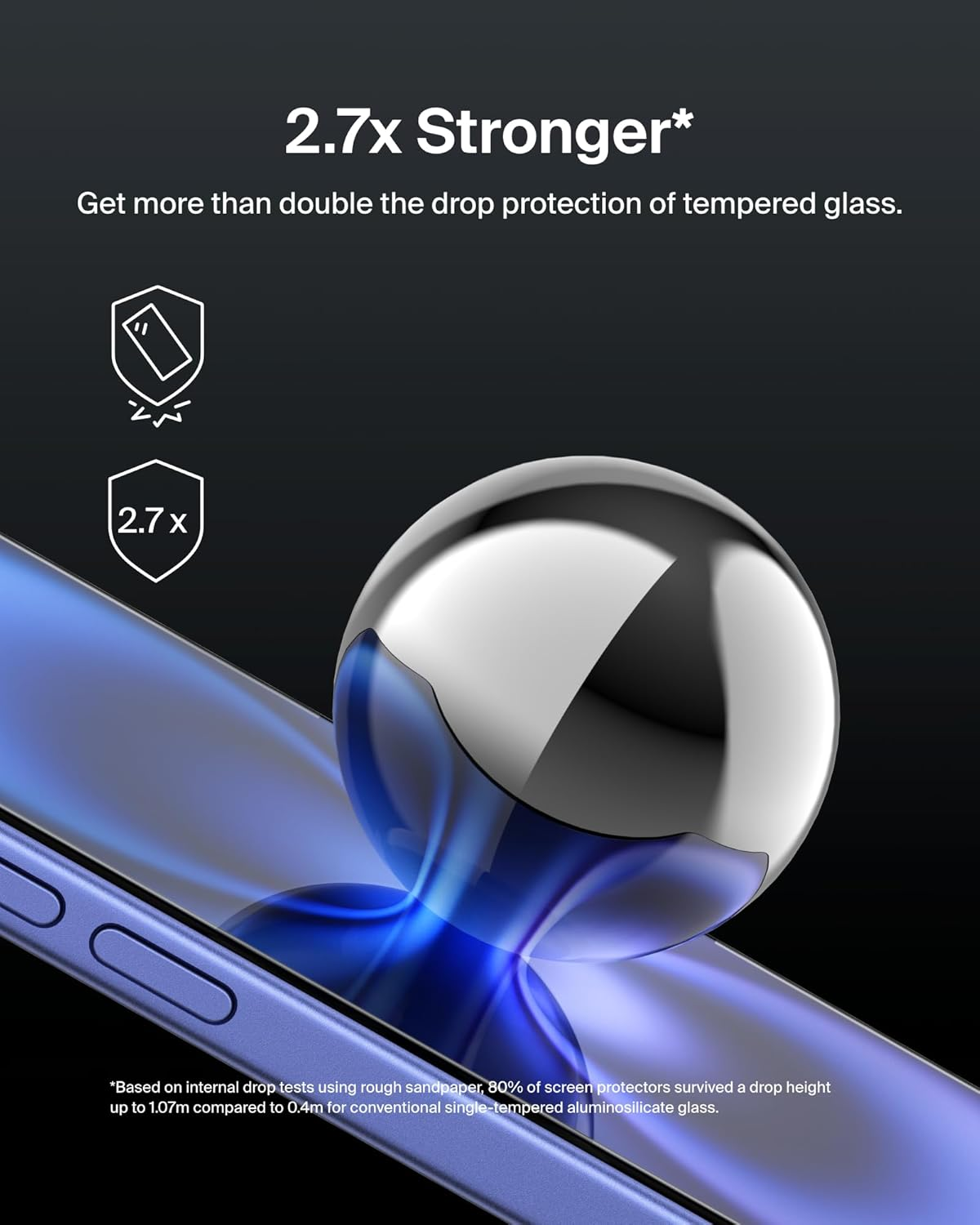 Belkin Ova132Zz Ultraglass 2 Protective Glass Film for Iphone 15 Plus, Ultra Tempered Glass, Made in Germany, SCHOTT, Antibacterial, 0.01 Inch (0.29 Mm), Easy Installation Kit Included image number 5