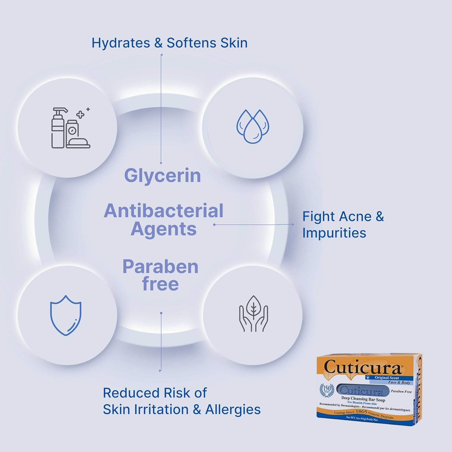 Cuticura Medicated Anti-Bacterial Bar Soap, Original Formula, 90Ml Bar (Pack of 6) image number 1