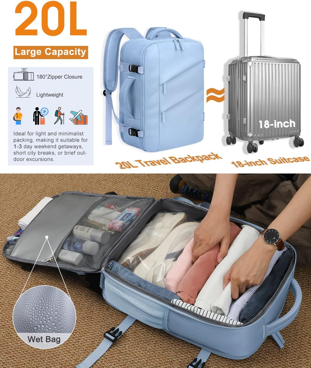 Capolo Travel Backpack for Women Men Waterproof Laptop Backpack Flight Approved Carry on Backpack Overnight Weekender Bag image number 3