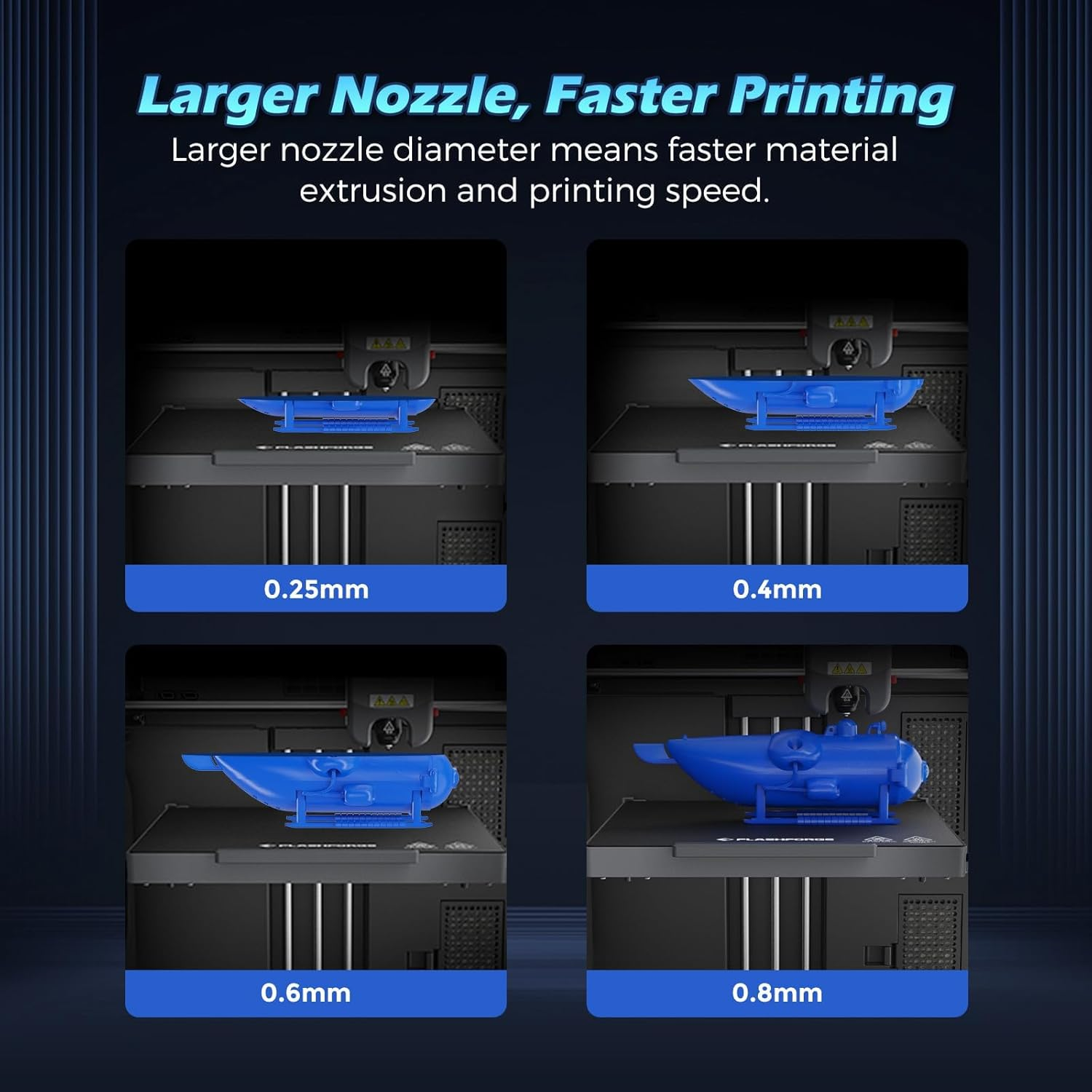 FLASHFORGE Adventurer 5M Nozzle, 4-Pack Nozzle Bundle, 280℃ High Flow 32Mm&sup3;/S Nozzle for Stable High-Speed Printing, Adventurer 5M Pro Hotend, 3S Quick-Detachable Nozzle image number 1
