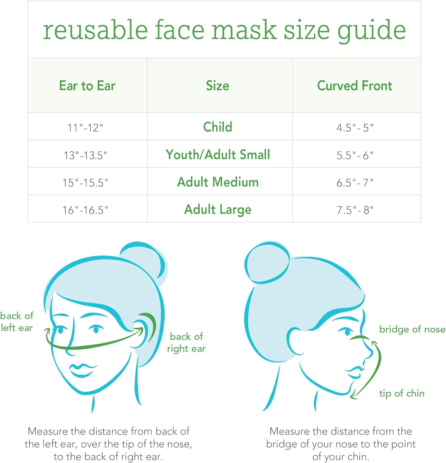 Green Sprouts Reusable Face Mask for Youth/Adult-Aqua, Aqua, Small image number 2
