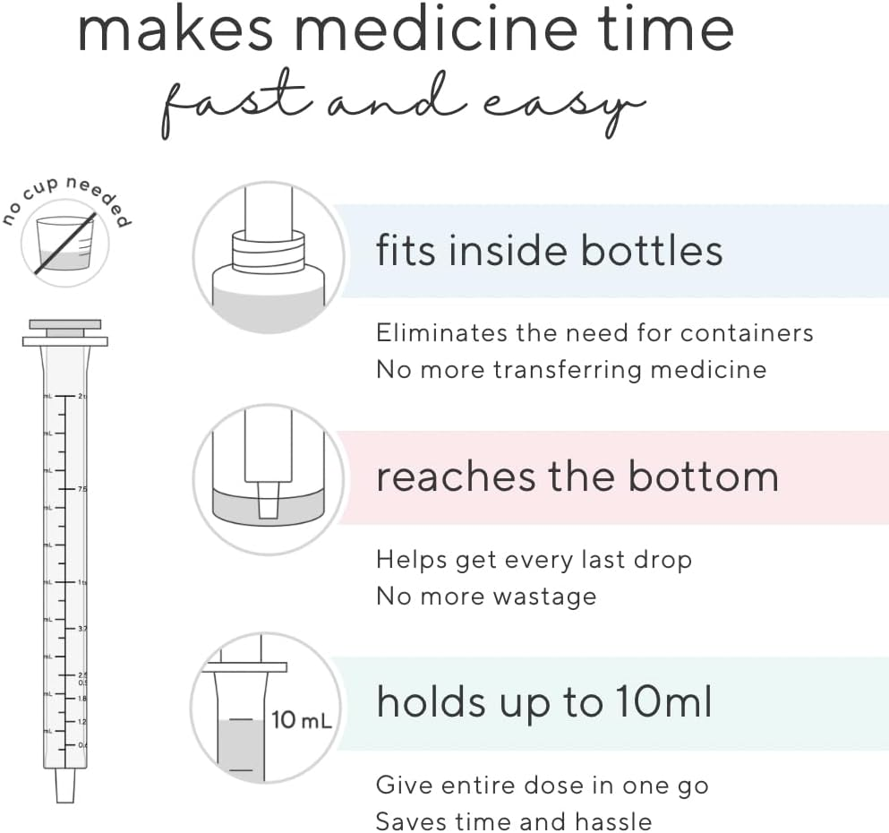 Ryan & Rose Cutie Dose - Baby Medicine Dispenser Syringe for Children, Medication Dropper - 3 Pack (Lollipop) image number 3