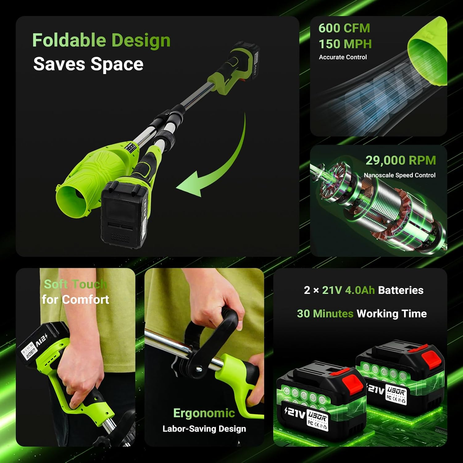 Cordless Leaf Blower,290000Rpm Foldable Air Broom with 4.0Ah*2 21V Batteries and Charger,600Cfm Lightweight Electric Turbo Handheld Blower for Lawn Care,Yard,Debris,Stones Cleaning image number 1