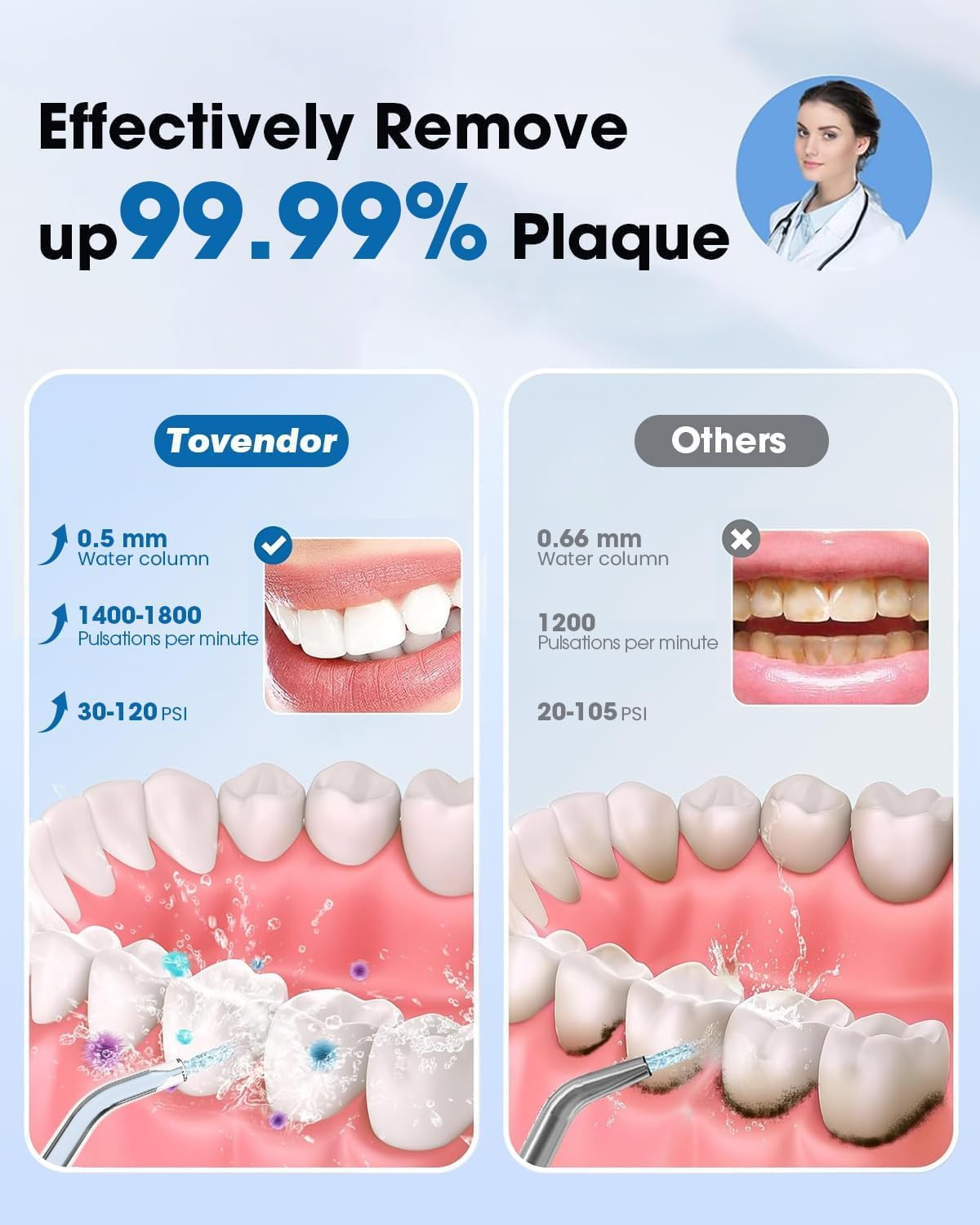 Water Flosser, Tovendor Cordless Oral Irrigator for Teeth, Gum, Braces Deep Cleaning, 4 Tips, 4 Modes, 300ML Rechargeable Water Dental Flosser, IPX7 Waterproof, Portable Design for Home Travel (Matte Black) - Pink image number 6