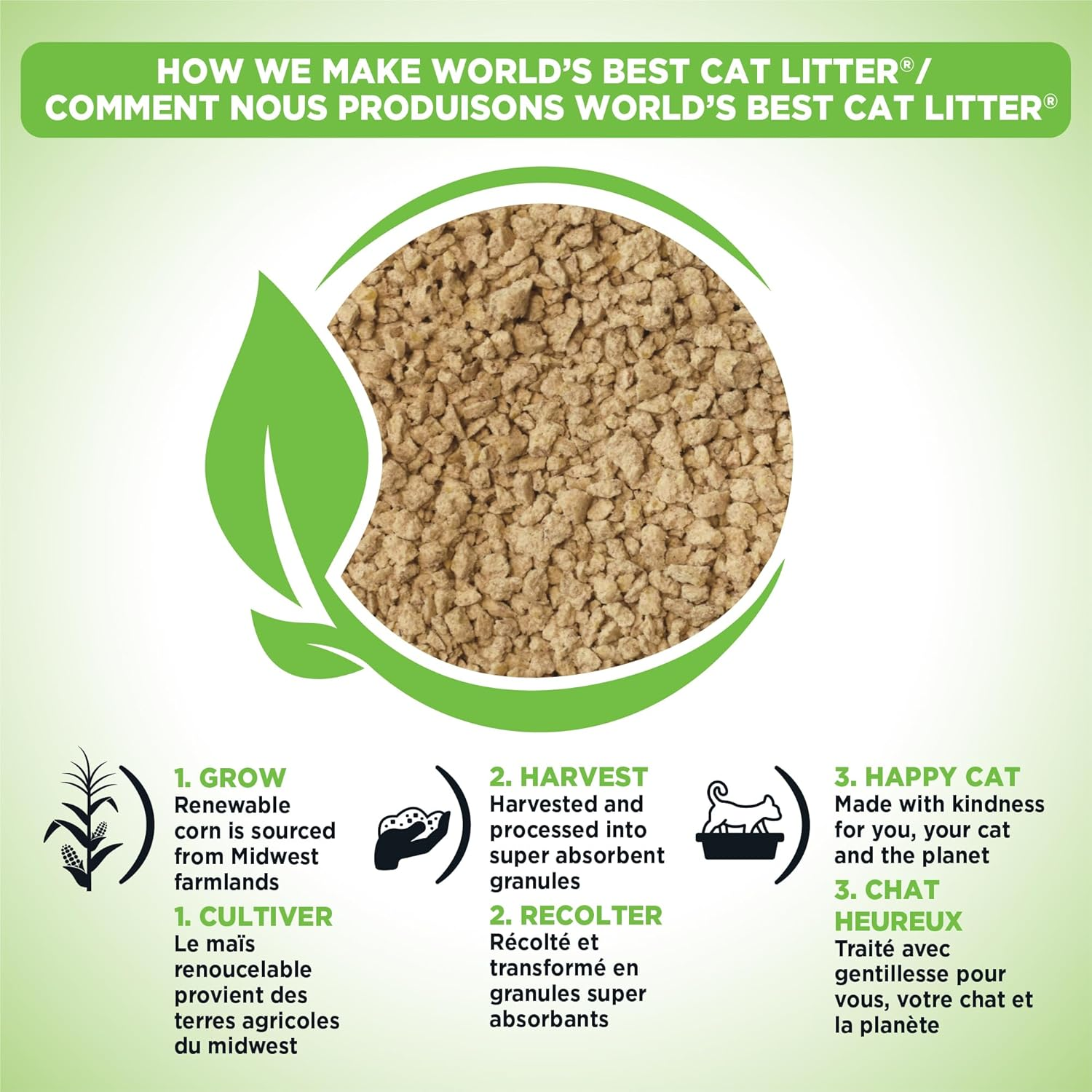 World'S Best Cat Litter, Clumping, Biodegradable, Original 12.7Kg image number 2