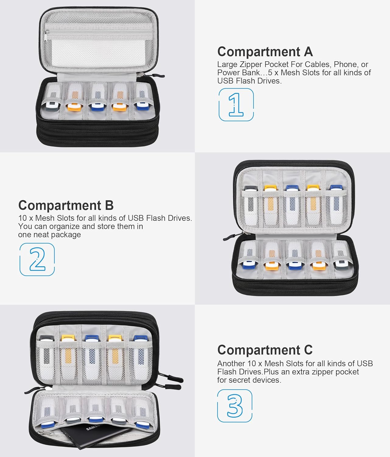 Lacdo USB Flash Drive Case with Labels, USB Case Organizer Thumb Drive Holder Portable Storage Bag Large Capacity for Sandisk/Samsung Flash Drives Jump Drive Memory Stick, SD Card, Cable, Black image number 3