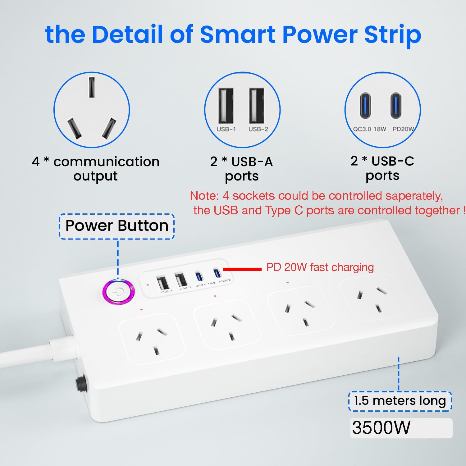 Uantii Tuya Wifi Power Strip Surge Protector Smart Universal Power Extension with 2 Type C Port(Pd 20W Fast Charging),Timing Schedule App Control Compatible with Alexa Works with Google Home (White) image number 1