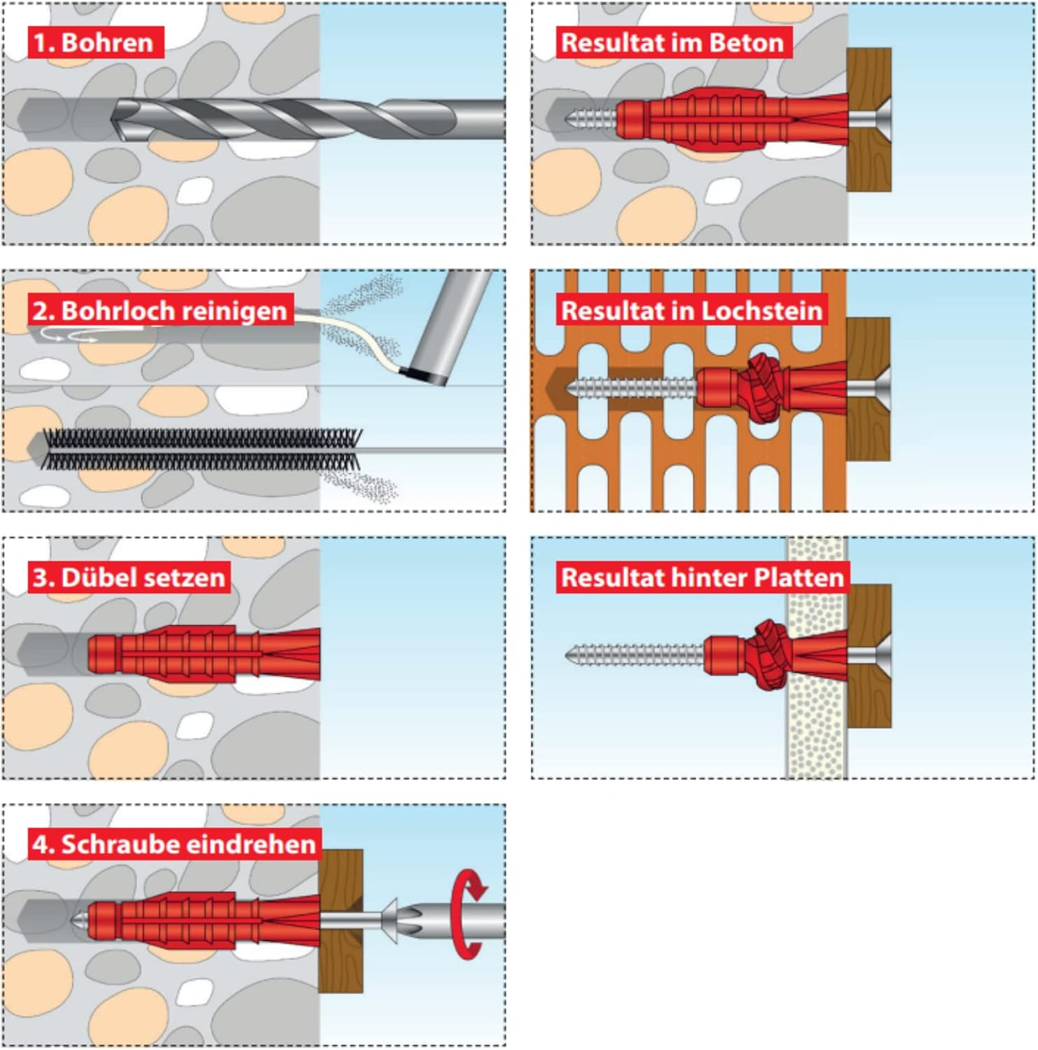 Tox TRI All-Purpose Dowels Assortment 277 Pieces in Practical Case Dowels + Screws + Bits Universal Dowels Mounting Assortment with TX Screws image number 4