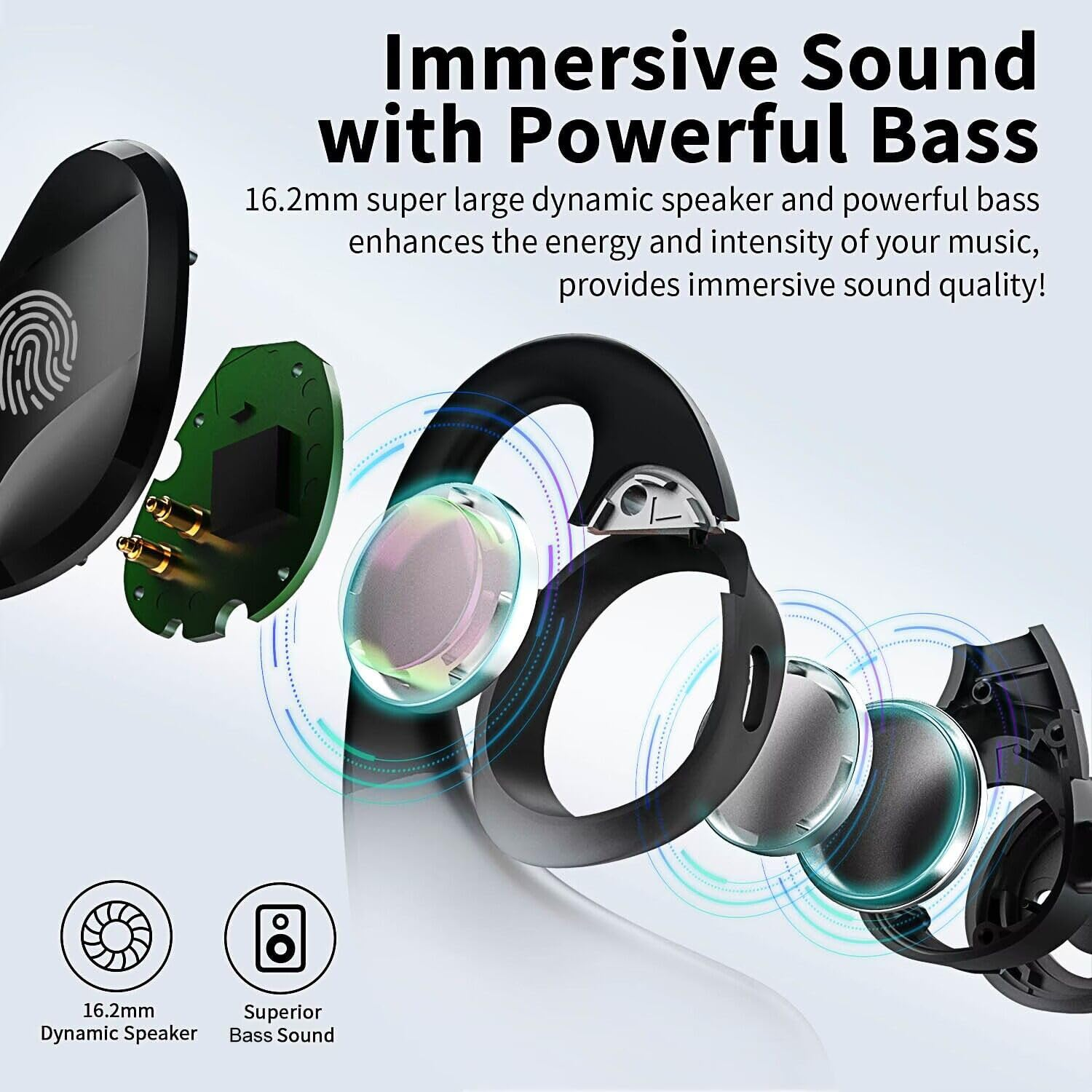 BANIGIPA Open Ear True Wireless Earbuds, Bluetooth 5.3 Headphones W/Immersive Premium Sound, IP54 Waterproof Open-Ear Earbud W/Dsp Noise Cancelling Mic for Sports Long-Lasting Comfort, 50H Playtime image number 6