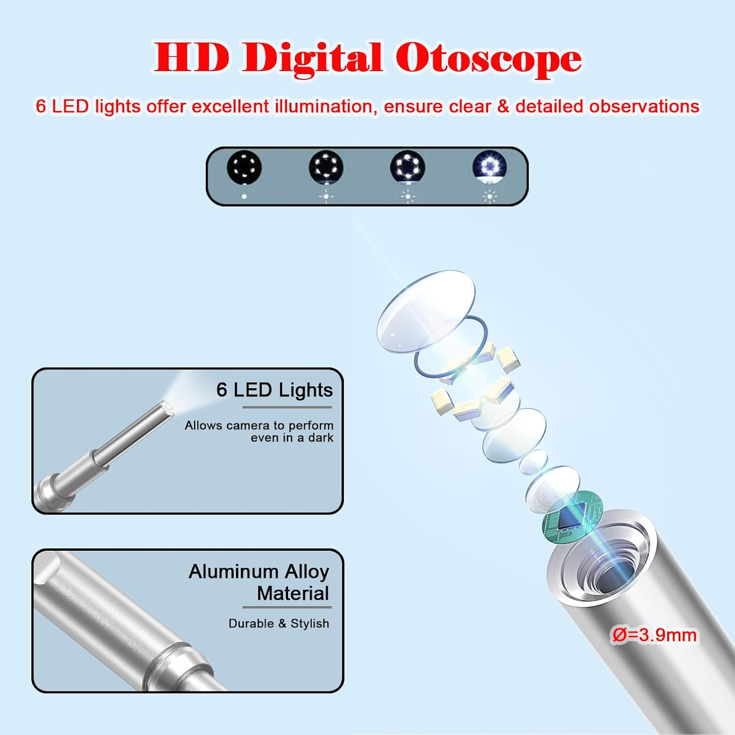 Digital Otoscope with 5 Inch IPS Screen, Ear Wax Removal Tool Camera, 3.9Mm Ear Cleaner with Camera & Light, HD Ear Camera Wax Remover, Supports Photo Snap & Video Recording, 32GB Card image number 1