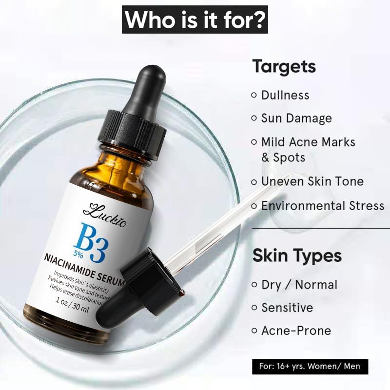 5% Niacinamide Serum for Clear Glowing Skin | Repairs Skin with Vit B3 & Hyaluronic Acid | Day & Night Serum for Women and Men | for All Skin Types, 30 Ml 1 Fl Oz
