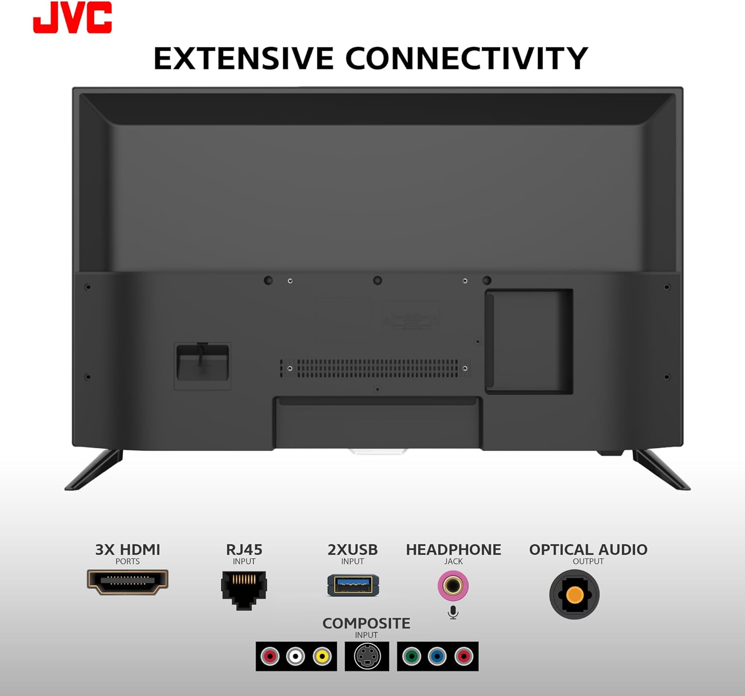 JVC 32 Inch Smart TV | HD Edgeless Android TV | 32" Television with Built-In Chromecast, LED Display | Remote Control with Voice Commands via Google Assistant | 10000 Apps | AV-H323115A11 image number 3