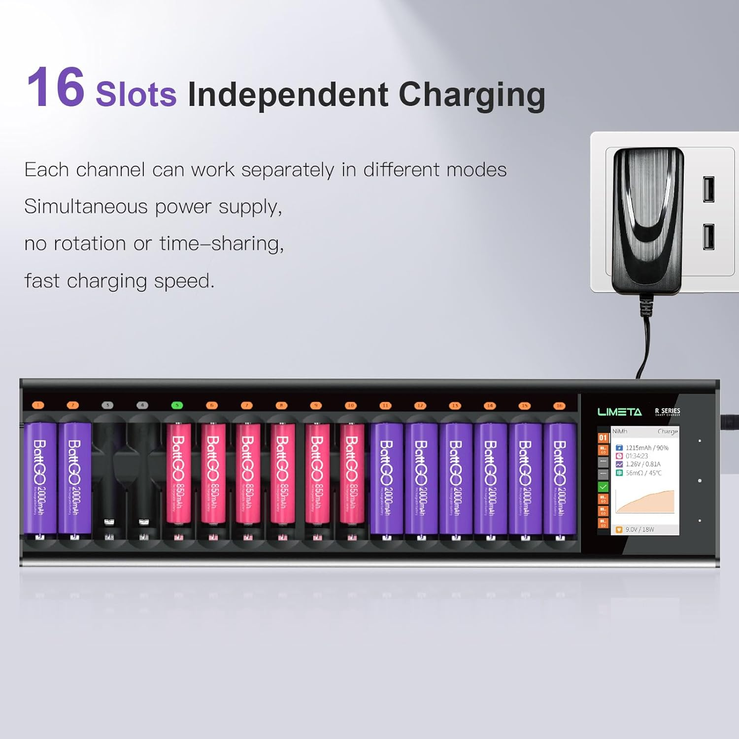 LIMETA 16 Slots Smart Battery Charger,Speedy Fast Charging Function with LCD Display,Universal Battery Charger for AA AAA Li-Lon, Lihv, Nimh, Nicd, Hife, Nizn Rechargeable Batteries image number 3
