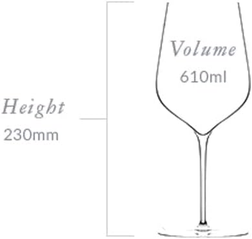 Plumm Three No. 1 the Universal Glass 2 Pieces Set image number 3
