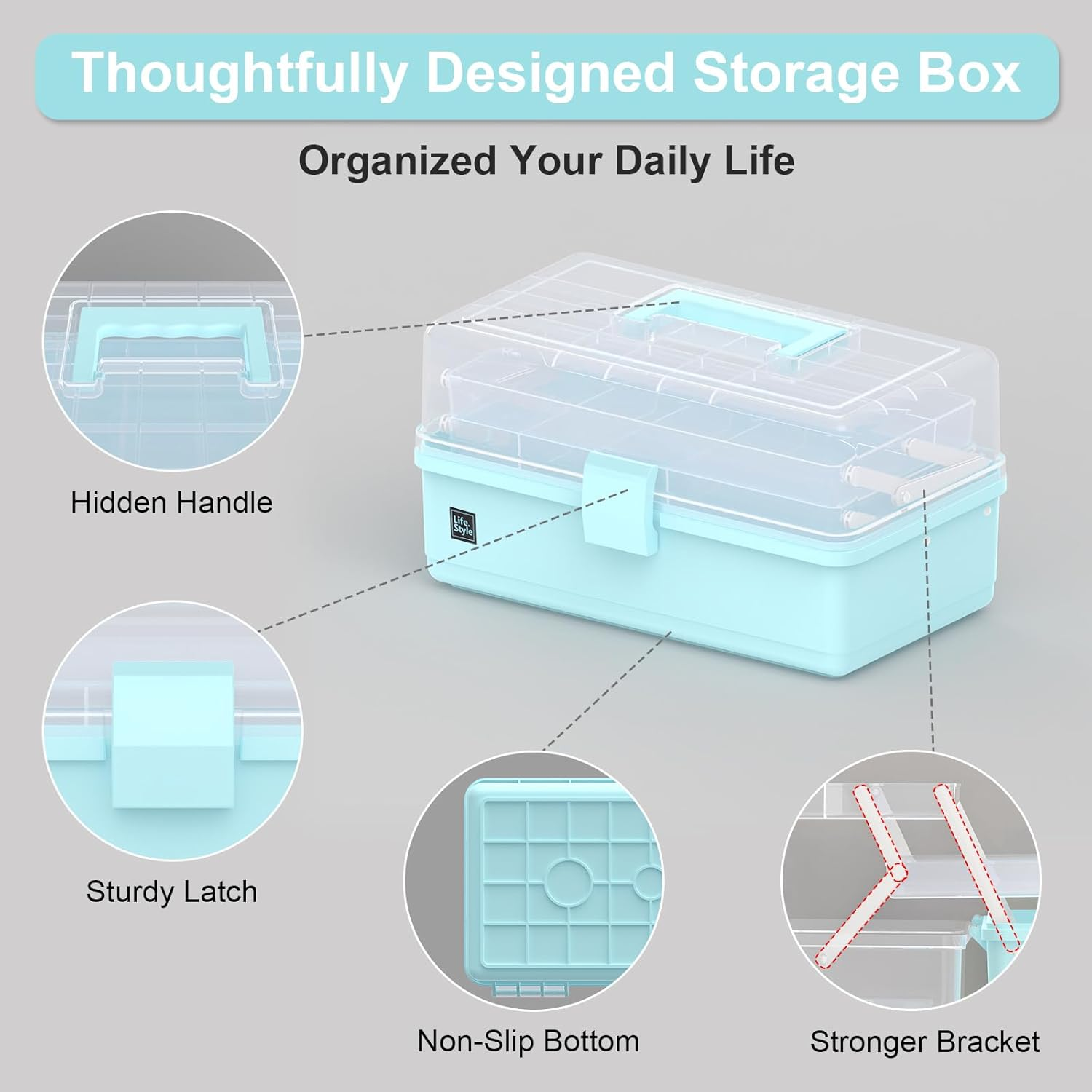 Craft Box, 13 Inch 3 Layers Multipurpose Craft Organizer and Storage Cabinet, Art Supply Storage for Sewing, First Aid and Cosmetic, Portable Handled Storage Box for Home, School, Office image number 4