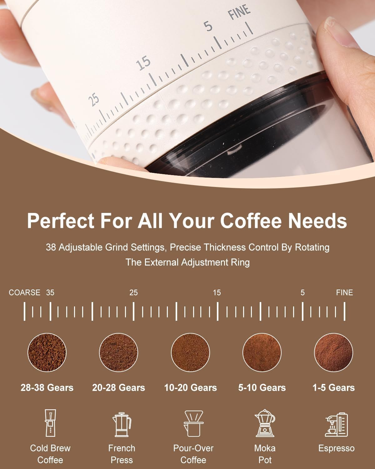 One&One Portable Electric Coffee Grinder, Cordless Coffee Bean Grinder with 38 Precise Grind Settings, Touch Screen, External Adjustment, Battery Usage Display,Usb Rechargeable. - Black-Ceramic Conical Burr image number 7