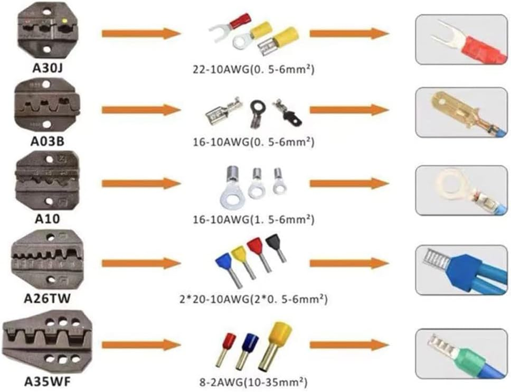 ZONADA Crimping Tool Kit Electrical Insulated Terminals Ferrules Ratchet Crimper Cable Wire Terminal Plier Screwdriver Set 5 Interchangeable Tips Dies from 0.5Mm to 35Mm&sup2; with Carry Bag image number 3