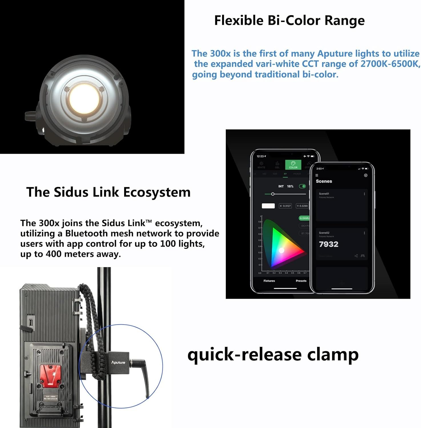 Aputure LS 300X LED Video Light,300W Bi-Color 2700-6500K with Sidus Link App Adjustable Bowens Mount Light for Photography,Outdoor Shooting (V-Mount) image number 4