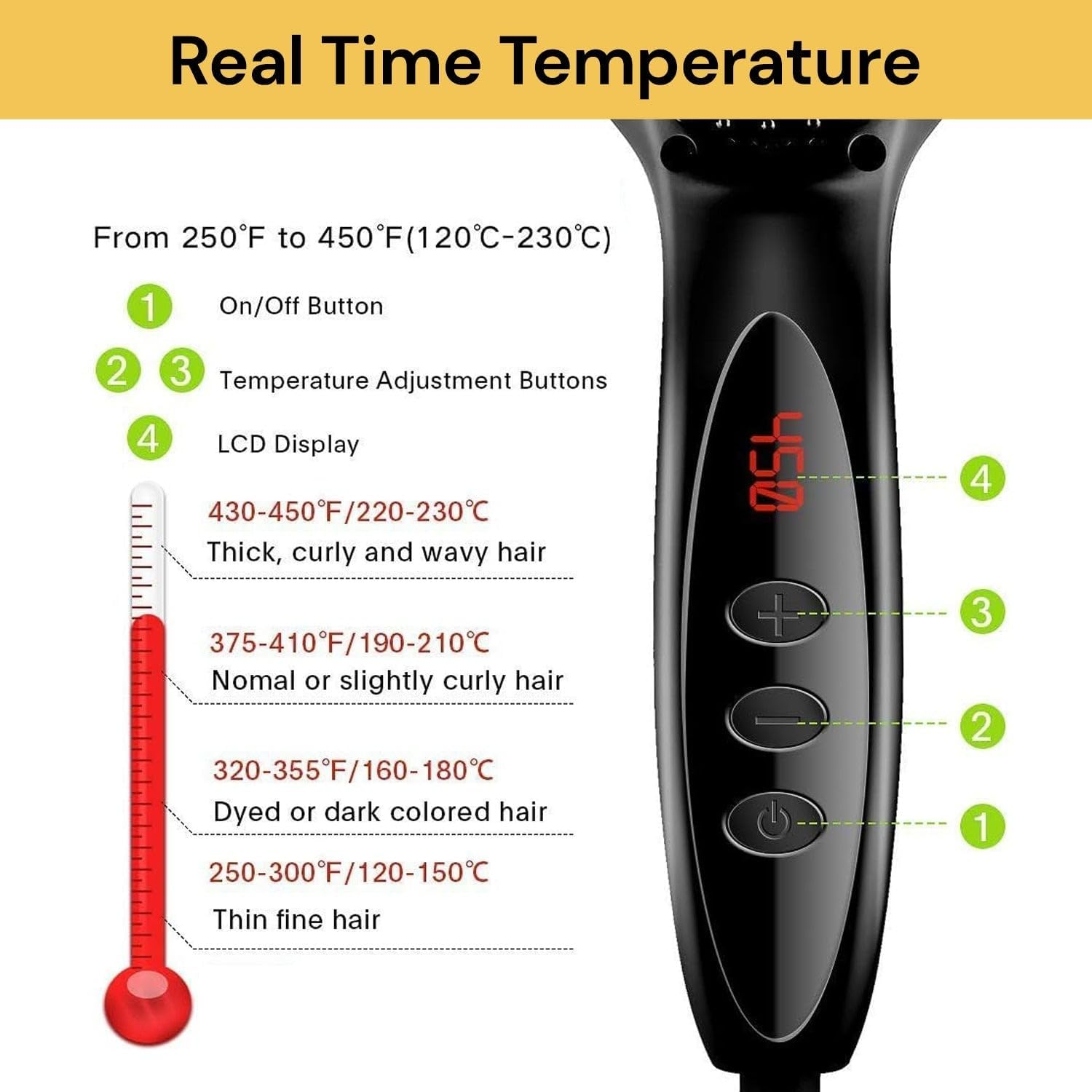 Spendeal Hair Straightener Brush Ceramic Heating, 3 in 1 Ionic Straightener with Built-In Comb, Auto Temperature Lock and Auto-Off Function, Anti-Scald, Hair Straightening That Reduces Styling Time image number 5