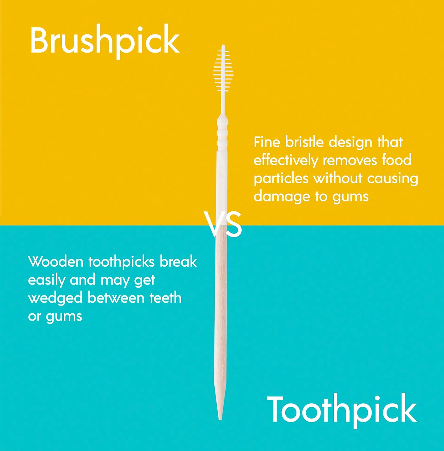 Ofresh Brushpicks - Interdental Toothpicks for Oral Hygiene & Dental Care &ndash;Interdental Toothpicks Brushes - Travel Keychain Case 18Pcs (Pack of 6) image number 5