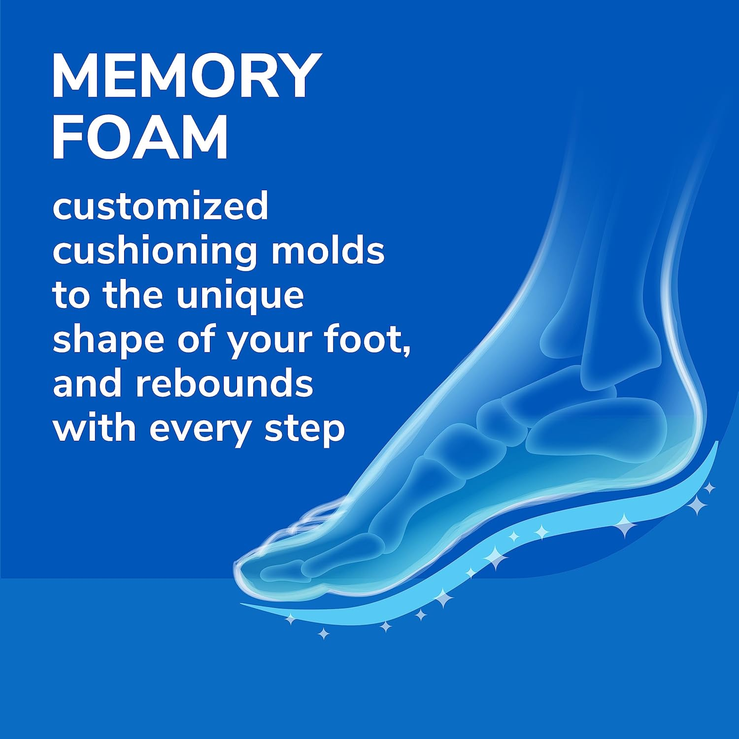 Dr. Scholl'S DOUBLE AIR-PILLO Insoles // Cushioning Molds to Your Foot and Absorbs Shock for All-Day Comfort (One Size Fits Men'S 7-13 & Women'S 5-10) image number 4