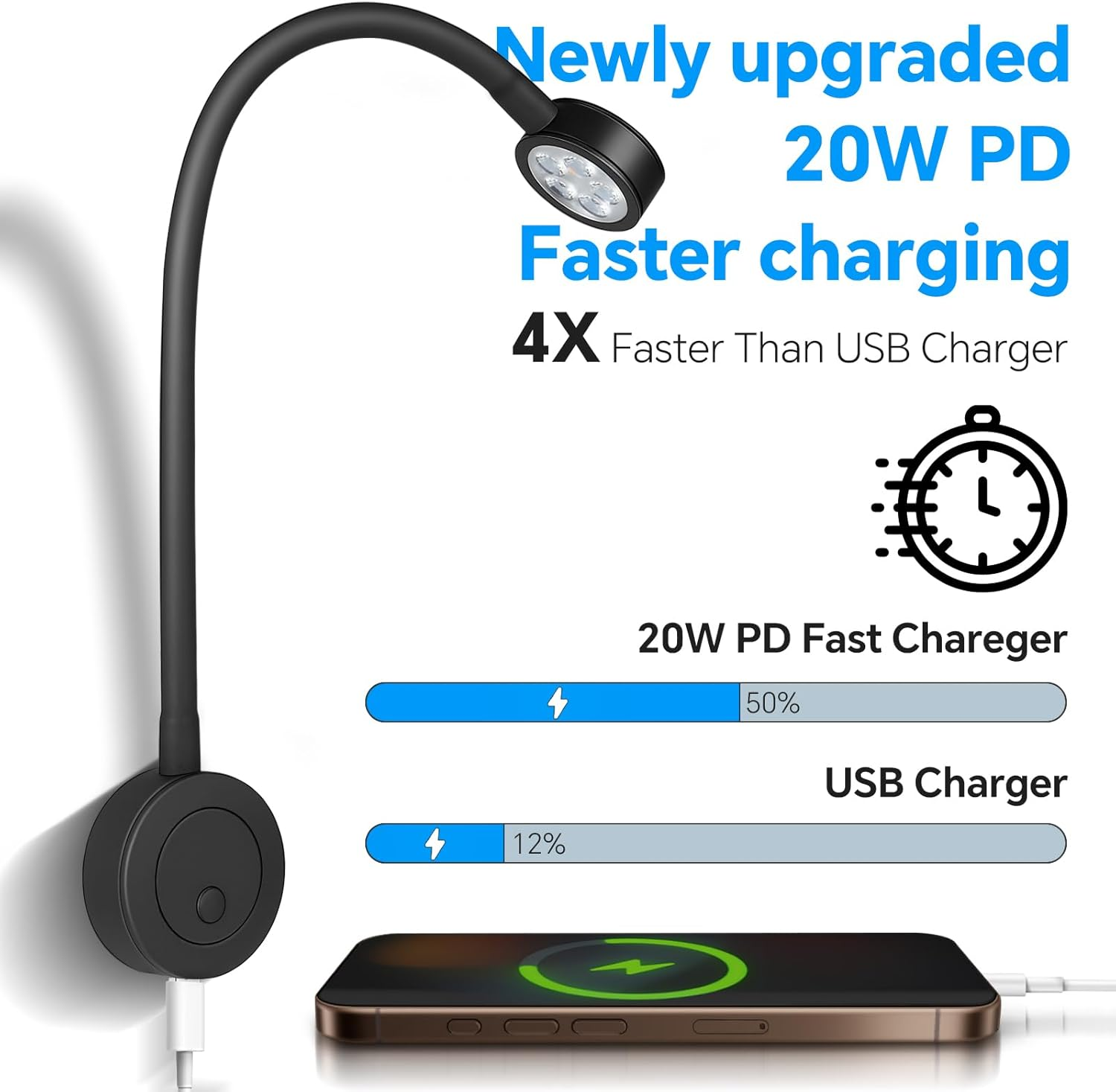 Acegoo 12V LED Reading Light, RV Boat Bedside Reading Lamp, 12 Volt Flexible Gooseneck Bed Light for Camper Van Trailer Truck Motorhome, Integral Switch & 20W Type-C Quick Charger image number 2