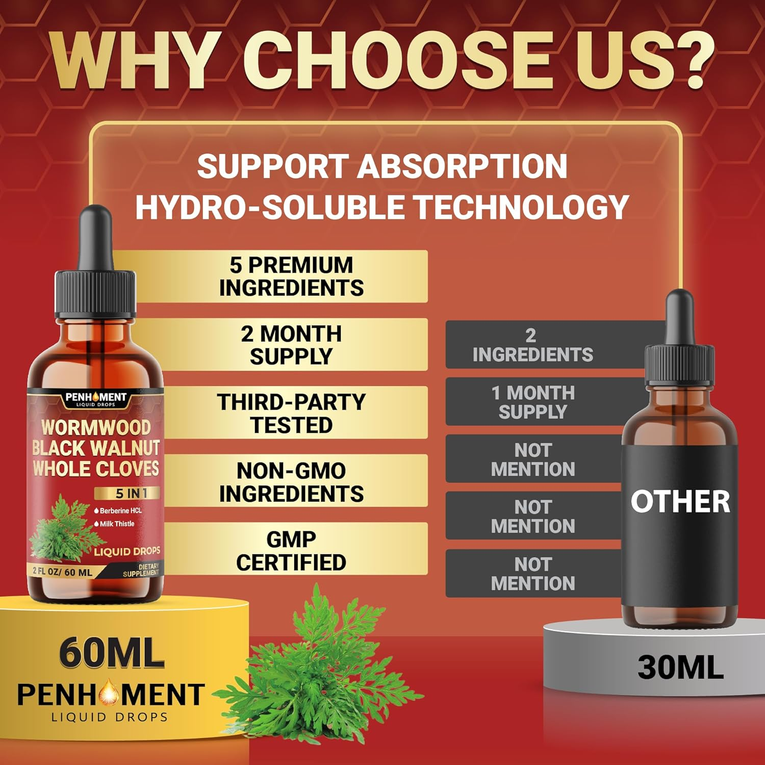 Penhoment 5In1 Wormwood Liquid Drops - Black Walnut Cloves Extract, Berberine, Milk Thistle - 2 Fl Oz - 60 Days Supply image number 6